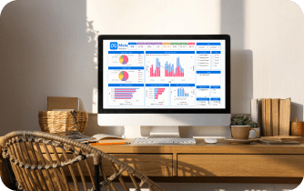 best power bi dashboard